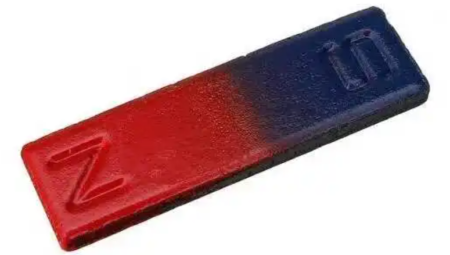 Mıknatıs