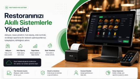 Restoranlarda Dijital Dönüşüm Avantajı